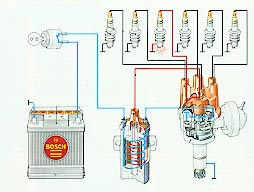Rotor razvodnika paljenja